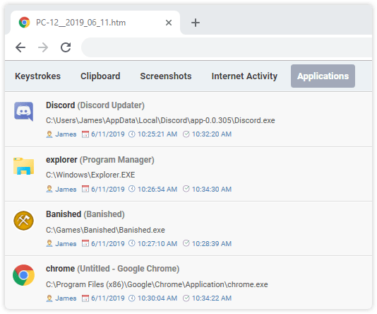 Raporty HTML generowane przez Best Free Keylogger